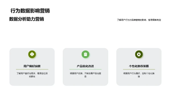 谷雨节气营销策略
