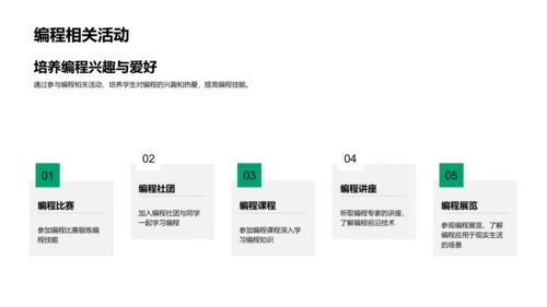 编程启蒙教学PPT模板