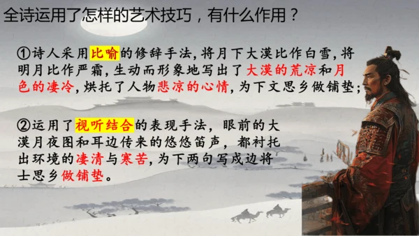 第三单元 课外古诗司诵读之《夜上受降城闻笛》课件(共20张PPT)