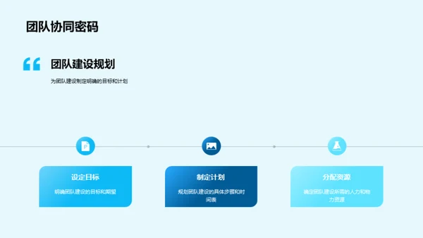 团队之魂：保险部门进阶之路