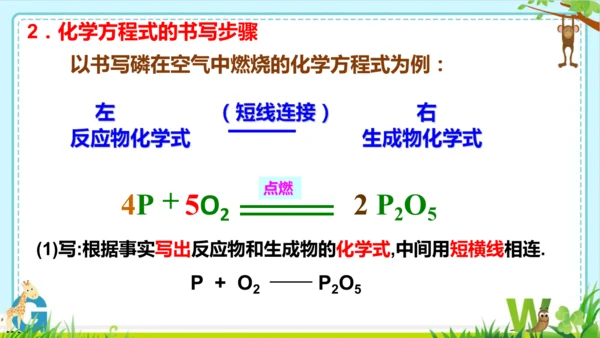 第五单元化学反应的定量关系整理与提升课件(共73张PPT)-九年级化学人教版2024上册