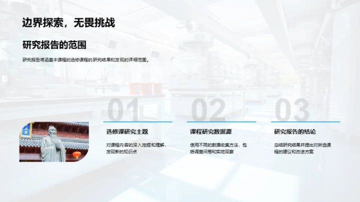 专科研究精彩透视