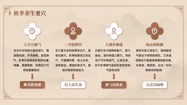 棕色系中国风中医课堂PPT模板
