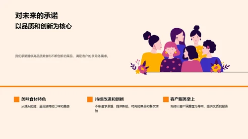 品牌美食：发展与合作