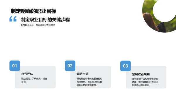 大学生职业规划