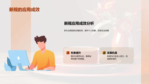 商务礼仪新规解析