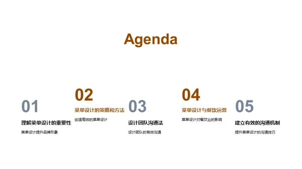 精妙菜单设计策略