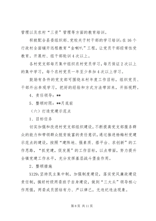 乡镇年度党建工作责任实施方案.docx