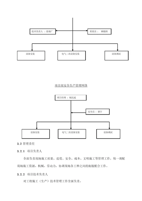 2MW分布式光伏发电项目施工组织设计