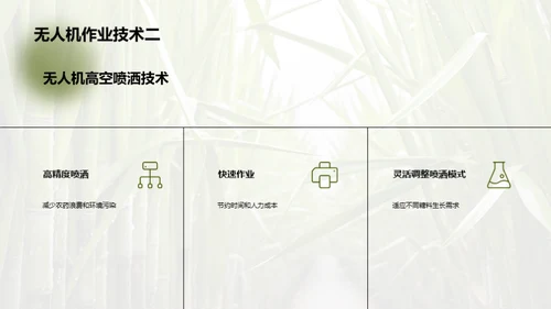 糖料种植的科技革命