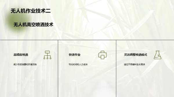 糖料种植的科技革命