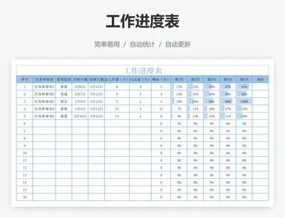 工作进度表