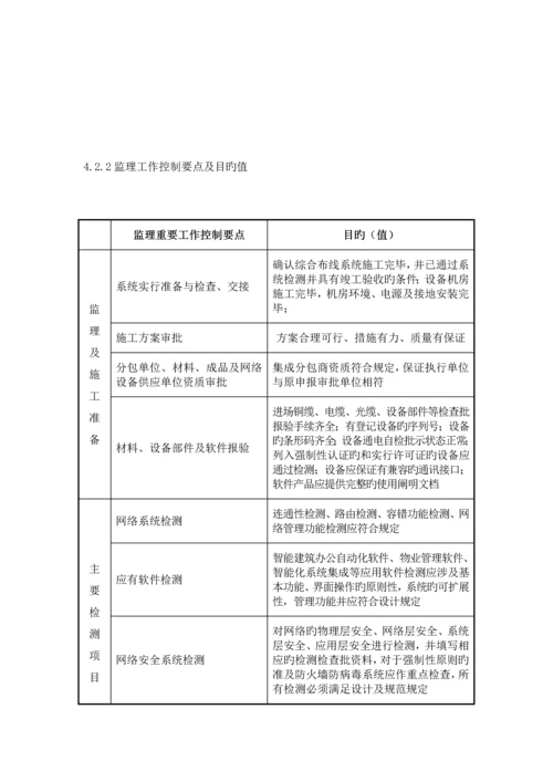 智能化关键工程监理实施标准细则.docx