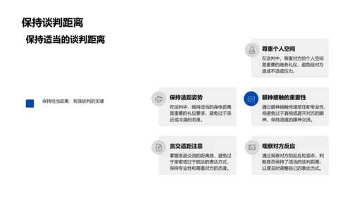 销售中的商务礼仪PPT模板