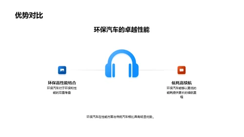 环保汽车：构建绿色未来