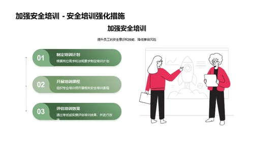 绿色发展：安全与环保