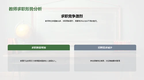 教师求职全攻略