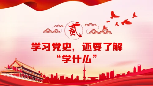 学百年党史守初心担使命建党100周年党课党建