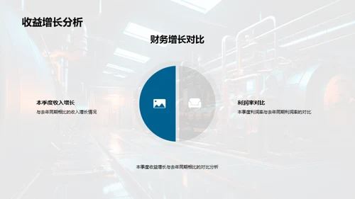 工业机械赛道探秘