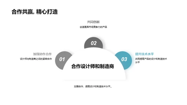 未来居家：塑料家具革新之路