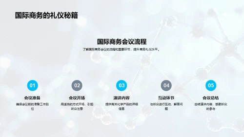 化学商务礼仪解析