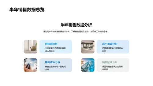 销售之道