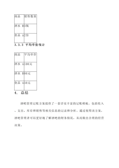 酒吧管理记账方案