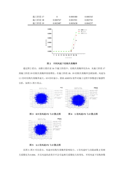 基于概率有限元的斜拉桥施工全过程可靠性分析--王思锐.docx