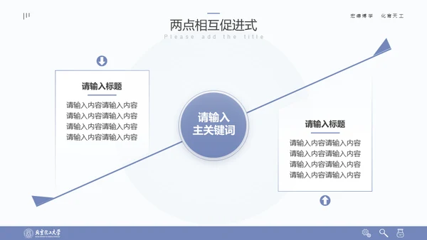 清晰简约风多场合答辩汇报通用PPT模板