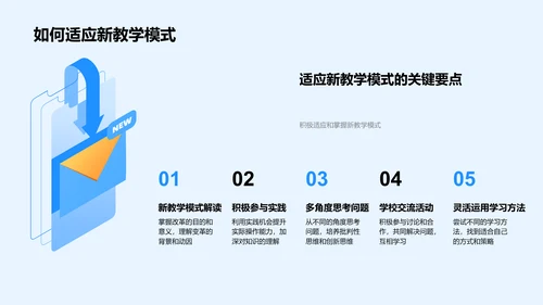 教学改革与实践活动PPT模板