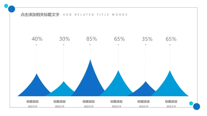 大学生职业生涯规划未来职业计划PPT模版
