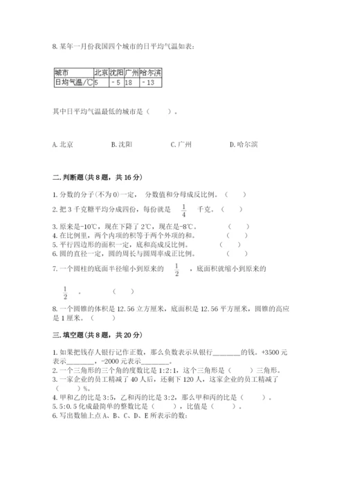 冀教版小学六年级下册数学期末综合素养测试卷【网校专用】.docx