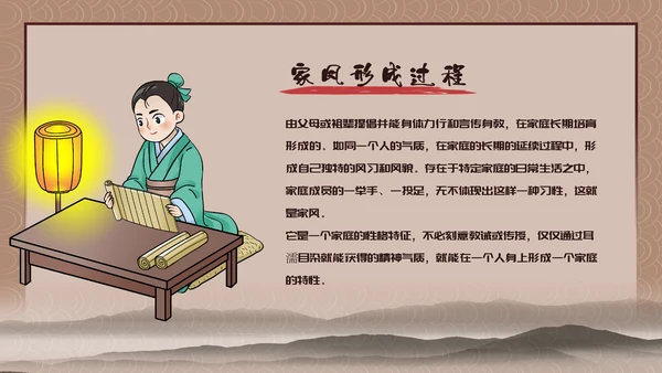 家风家训儒家国学传统教育PPT