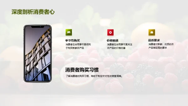 谷雨季农产品销售策略