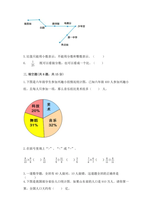 人教版六年级上册数学期末测试卷含答案（黄金题型）.docx