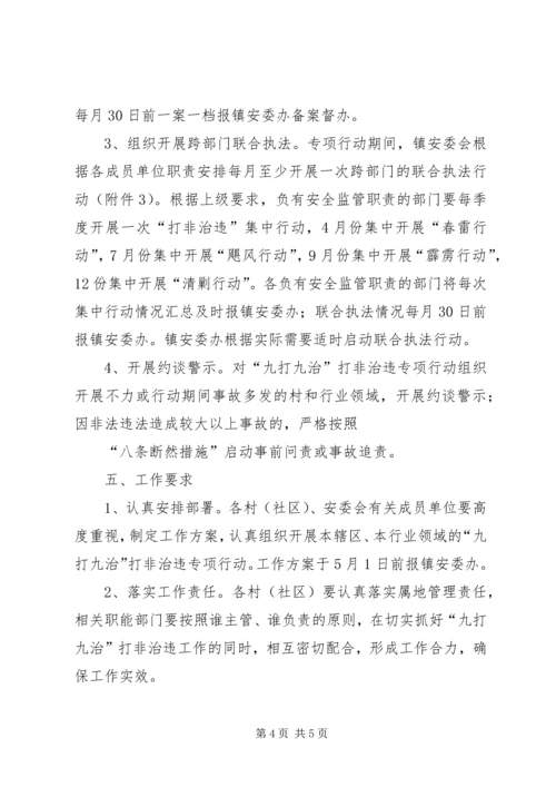 安全生产打非治违工作方案.docx