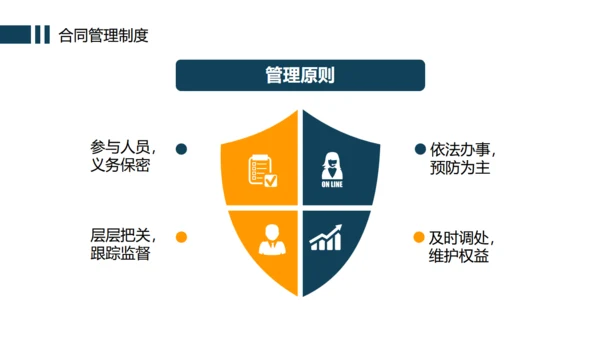 办公室企业规章制度管理培训通用PPT模版