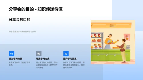 优秀学习法解读PPT模板