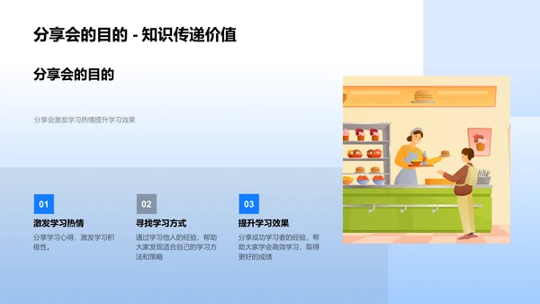优秀学习法解读PPT模板