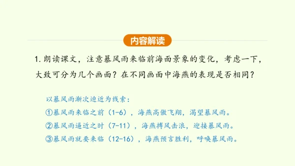 第4课 海燕 课件(共31张PPT)-【课堂无忧】新课标同步核心素养课堂