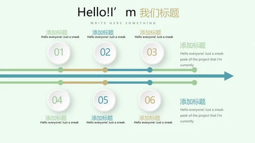 绿色小清新医务工作者工作汇报动态PPT