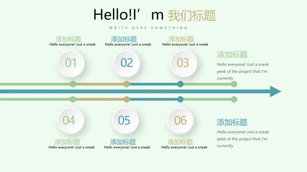绿色小清新医务工作者工作汇报动态PPT