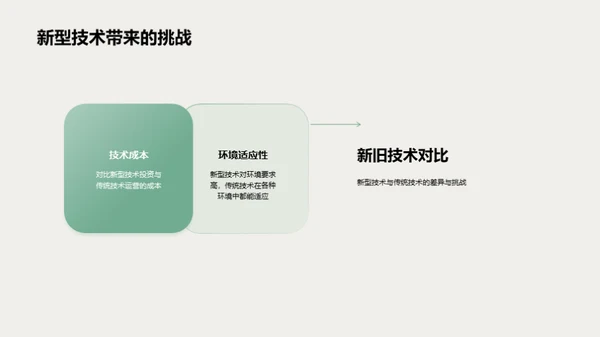 水产养殖未来路径