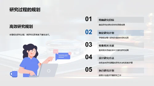 探索学术研究之路