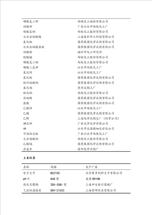 论文厌氧状态下生物法脱除HS的研究