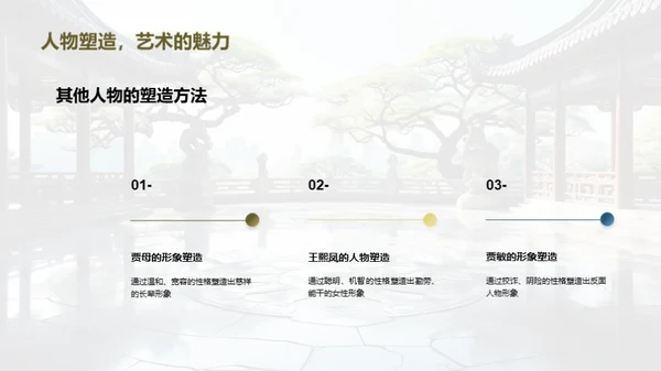 赏析《红楼梦》人物