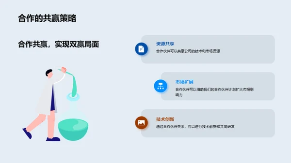 共赢未来：科技合作伙伴计划