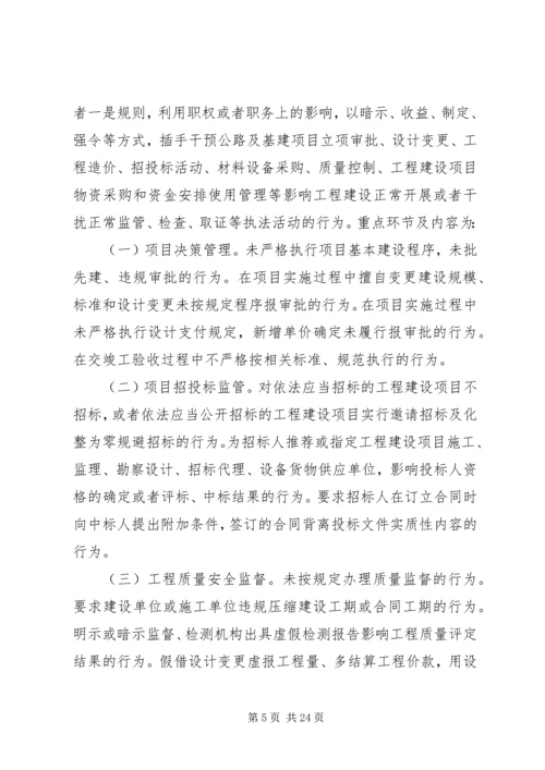 沧源县城乡规划局关于“六个严禁”专项整治工作开展情况汇报.docx