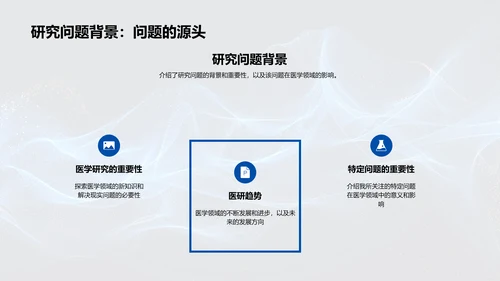 医学研究毕业答辩