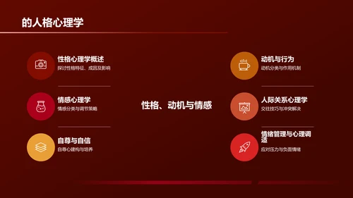 红色渐变心理咨询师培训PPT模板